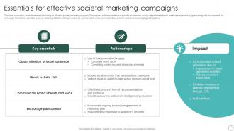 Essentials For Effective Societal Sustainable Marketing Principles To Improve Lead Generation MKT SS V