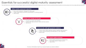 Essentials For Successful Digital Maturity Assessment