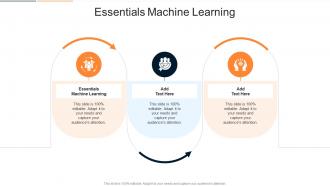 Essentials Machine Learning In Powerpoint And Google Slides Cpb