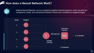 Essentials Of Artificial Neural Networks Training Ppt Professional Ideas