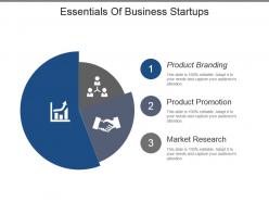 Essentials of business startups powerpoint slide background picture