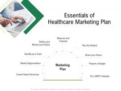 Essentials of healthcare marketing plan hospital administration ppt outline picture