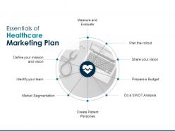 Essentials of healthcare marketing plan rollout ppt powerpoint presentation ideas