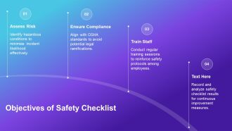 Essentials Of Housekeeping Safety Checklist PPT Template AT Colorful Good
