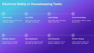 Essentials Of Housekeeping Safety Checklist PPT Template AT Attractive Good