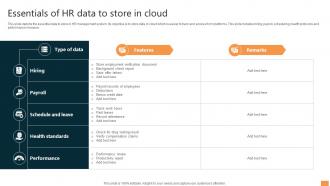 Essentials Of Hr Data To Store In Cloud