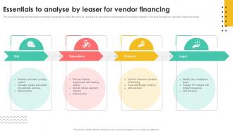 Essentials To Analyse By Leaser For Vendor Financing