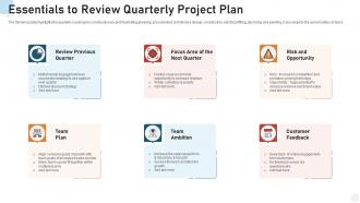 Essentials to review quarterly project plan