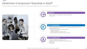 Essup Practice Centric Software Development Component Essentials In Essup