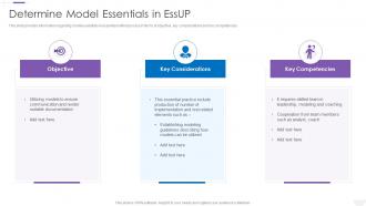Essup Practice Centric Software Development Model Essentials In Essup