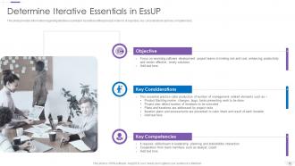 EssUP Practice Centric Software Development Process Complete Deck