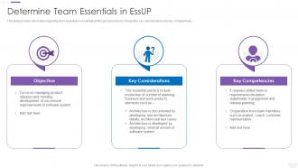 Essup Practice Centric Software Development Team Essentials In Essup