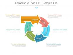Establish a plan ppt sample file