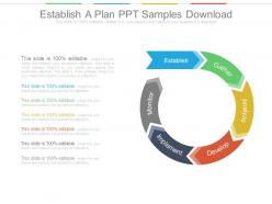 Establish a plan ppt samples download