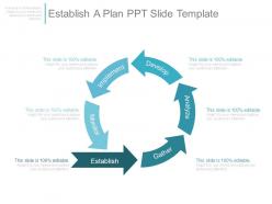 Establish a plan ppt slide template