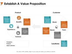 Establish a value proposition experience benefits ppt powerpoint presentation file slide portrait