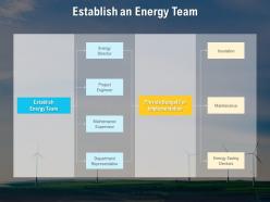 Establish an energy team maintenance ppt powerpoint presentation icon objects