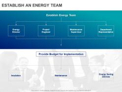 Establish An Energy Team Ppt Powerpoint Presentation Slides Graphics Design