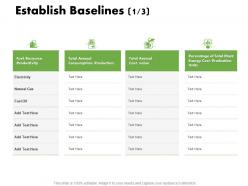 Establish baselines resource ppt powerpoint presentation summary