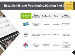 Establish brand positioning benefits target ppt powerpoint presentation icon styles