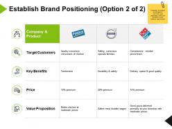 Establish Brand Positioning Key Benefits Price Ppt Powerpoint Presentation Icon Visuals