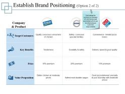 Establish brand positioning ppt infographic template 1