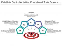 Establish control activities educational tools science communication preprocess apply