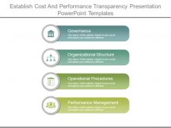 Establish cost and performance transparency presentation powerpoint templates