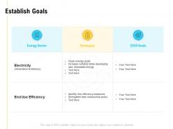 Establish goals energy sector ppt powerpoint presentation styles format