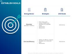 Establish goals ppt powerpoint presentation model slide