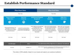 Establish performance standard ppt powerpoint presentation file outline