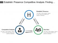 Establish presence competitive analysis finding out keywords information gathering