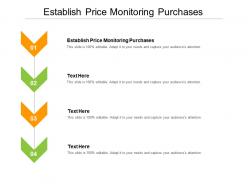 Establish price monitoring purchases ppt powerpoint presentation icon cpb