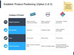 Establish product positioning target ppt powerpoint presentation show