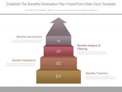 Establish the benefits realisation plan powerpoint slide deck template