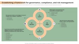 Establishing A Framework For Governance Developing Shareholder Trust With Efficient Strategy SS V