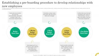 Establishing A Pre Boarding Procedure To Develop Comprehensive Onboarding Program