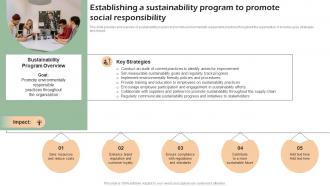 Establishing A Sustainability Program To Developing Shareholder Trust With Efficient Strategy SS V