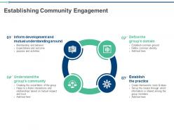 Establishing community engagement ppt powerpoint presentation outline brochure