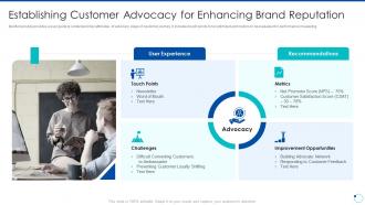 Establishing customer advocacy enhancing brand reputation action plan improving consumer intimacy