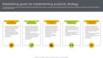 Establishing Goals For Implementing Publicity Strategy Ways To Generate Publicity Strategy SS