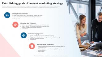 Establishing Goals Of Content Marketing Strategy Creating A Content Marketing Guide MKT SS V