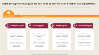 Establishing Individual Goals For New Hires To Provide Clear Employee Integration Strategy To Align