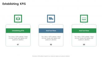 Establishing KPIs In Powerpoint And Google Slides Cpb