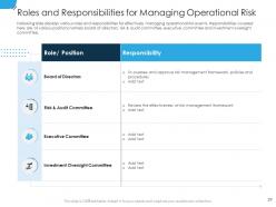 Establishing operational risk framework in organization powerpoint presentation slides