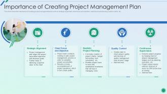 Establishing Plan For Successful Project Management Importance Of Creating Project