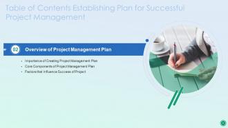 Establishing Plan For Successful Project Management Powerpoint Presentation Slides