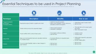 Establishing Plan For Successful Project Management Powerpoint Presentation Slides