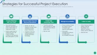Establishing Plan For Successful Project Management Strategies For Successful Project Execution