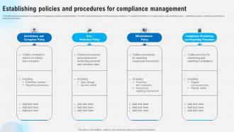 Establishing Policies And Procedures For Compliance Management Strategies To Comply Strategy SS V